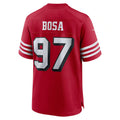 cheap jerseys