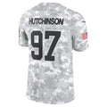 cheap jerseys
