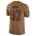 cheap jerseys