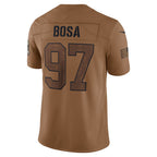 cheap jerseys