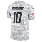 cheap jerseys