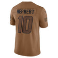 cheap jerseys