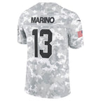 cheap jerseys