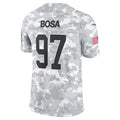 cheap jerseys