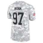 cheap jerseys