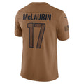cheap jerseys